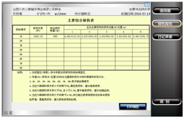 架空乘人裝置在線(xiàn)實(shí)時(shí)監(jiān)測(cè)系統(tǒng)檢測(cè)報(bào)告