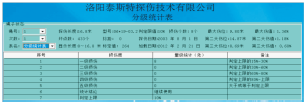 出口制鋼絲繩探傷儀報告